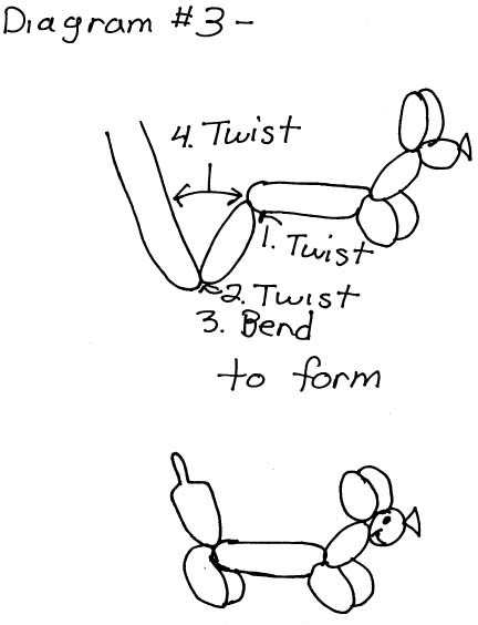 Teachers Notes for Teaching Children to Twist Balloons - Balloon Animals